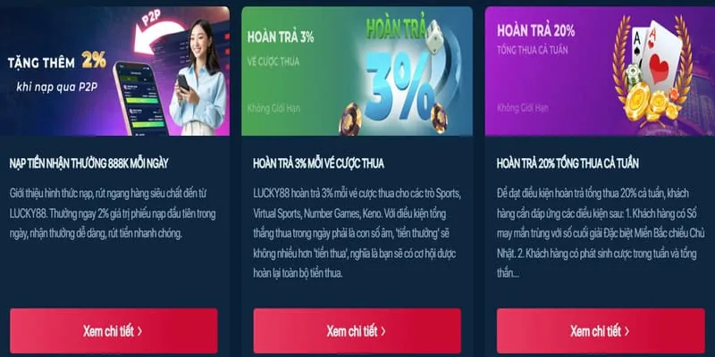 Các chương trình khuyến mãi 88win nhà cái